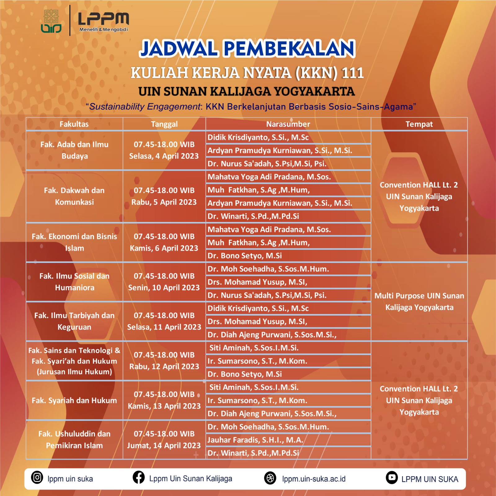 Uin Sunan Ampel'S Leading Scholar: Fiya Qorri'Uyuna Faiqotussil - jz0jpi7